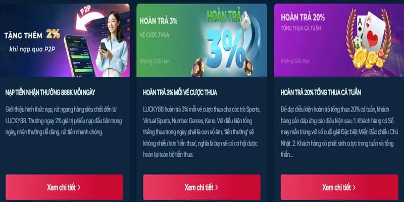 Tổng quan gói quà chào mừng kp88